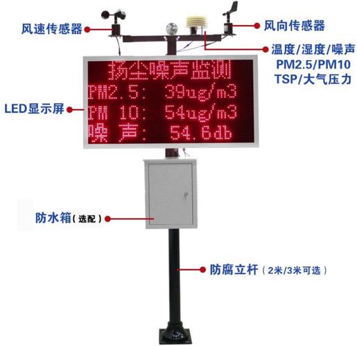 扬尘噪声在线监测  tc-yc-m型在线扬尘噪声监测系统       一,产品