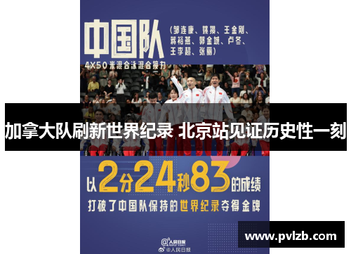 加拿大队刷新世界纪录 北京站见证历史性一刻